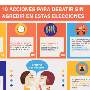 10 acciones para debatir sin agredir en estas elecciones