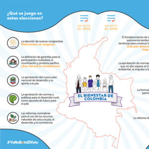 ¿Qué se juega en estas elecciones?