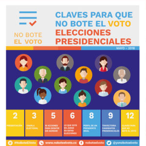 Claves para que no bote el voto en las elecciones presidenciales