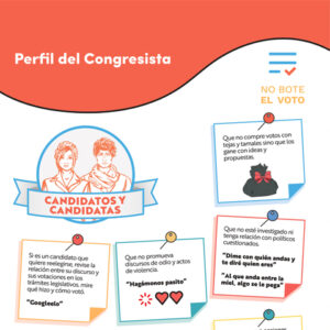 Perfil del Congresista