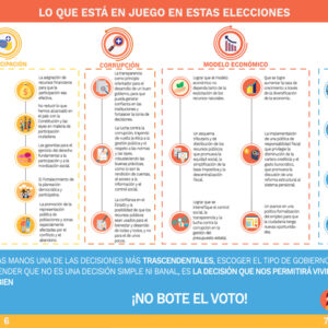 Lo que está en juego en estas elecciones